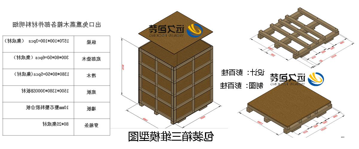 <a href='http://zvok.jiajufangshui.com'>买球平台</a>的设计需要考虑流通环境和经济性